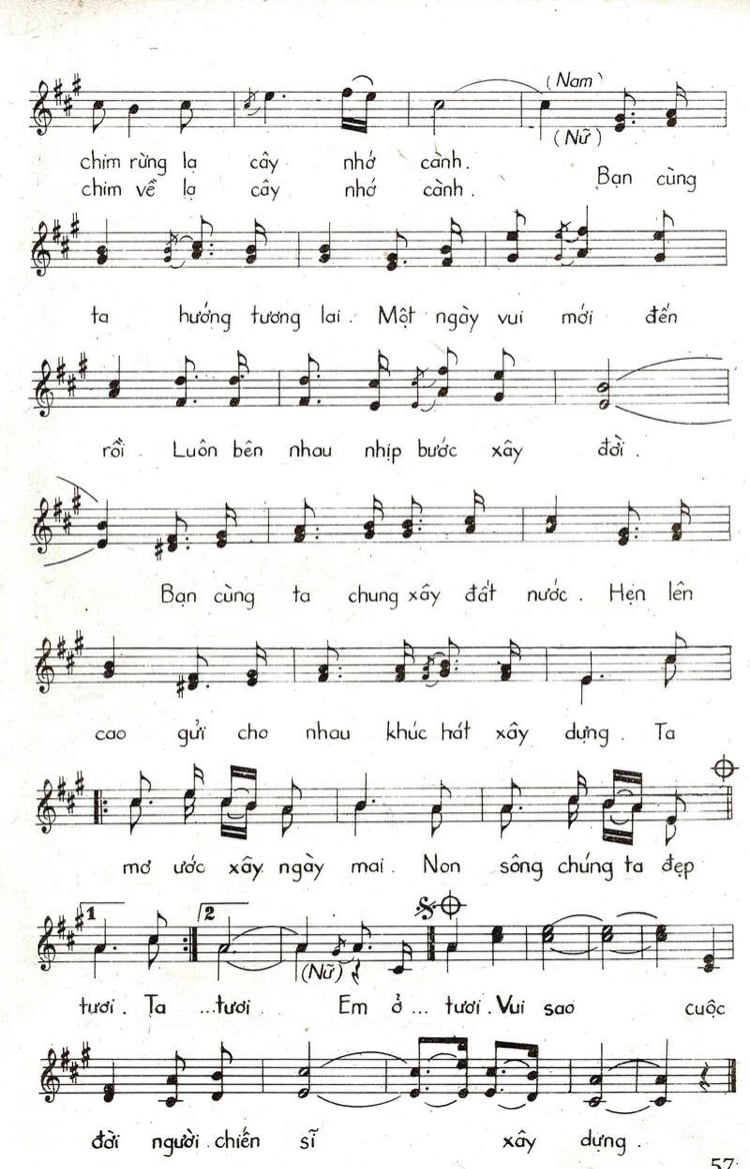 Bài ca xây dựng Sheet Nhạc