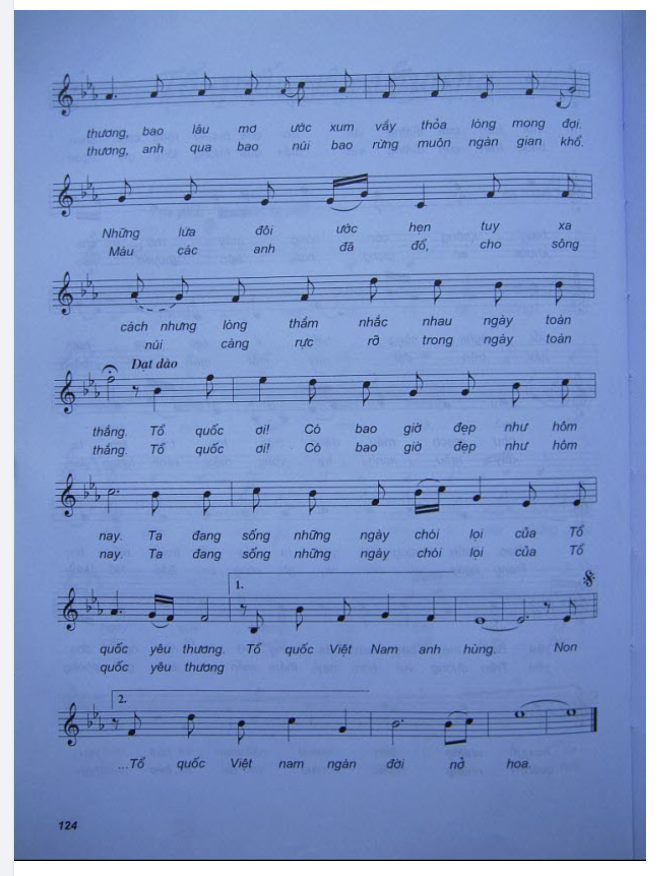 Tổ quốc yêu thương Sheet Nhạc