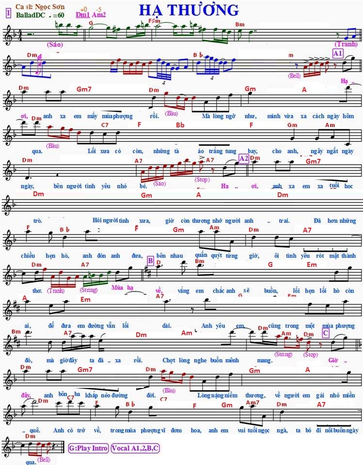 Sheet nhạc Hạ thương - Trang 1