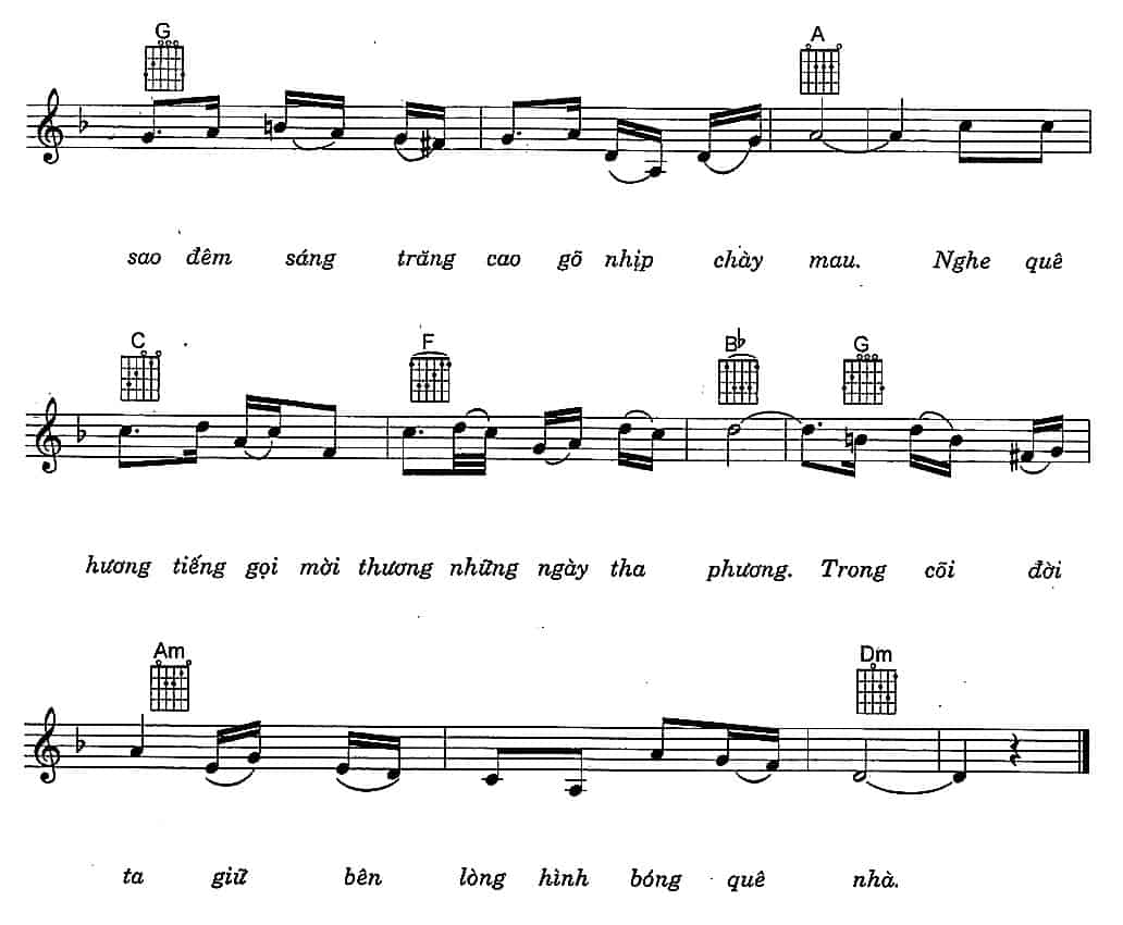 Sheet nhạc Hình bóng quê nhà - Trang 3