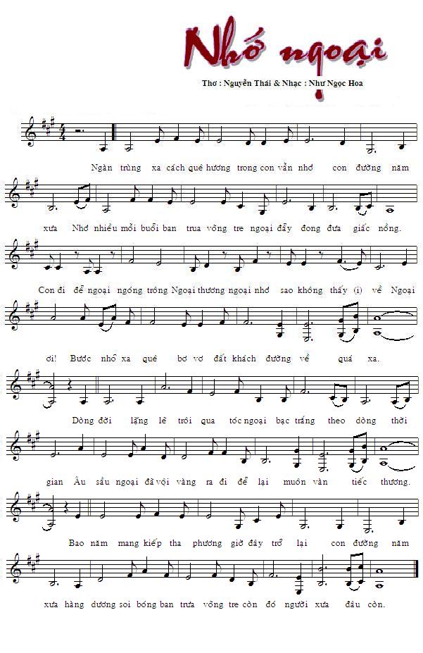 Sheet nhạc Nhớ ngoại - Trang 1