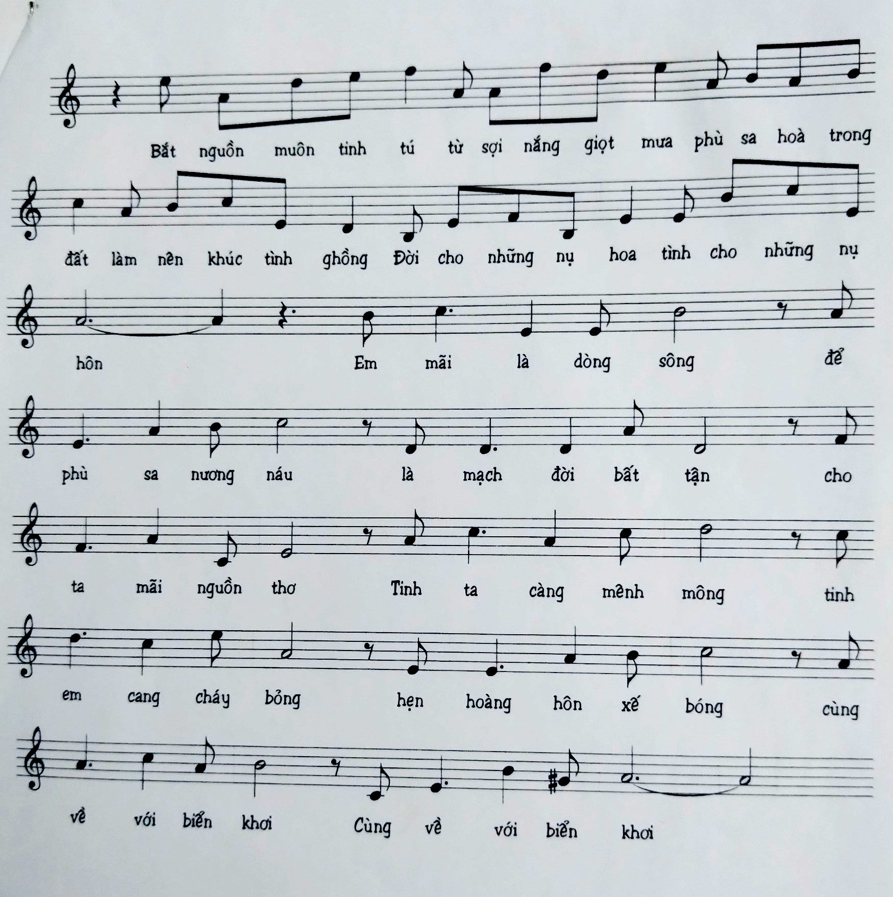 Sheet nhạc Vẫn mãi nợ nhau - Trang 2