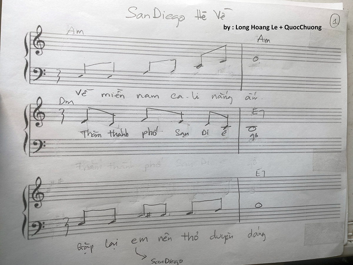 Sheet nhạc San Diego hè về - Trang 1