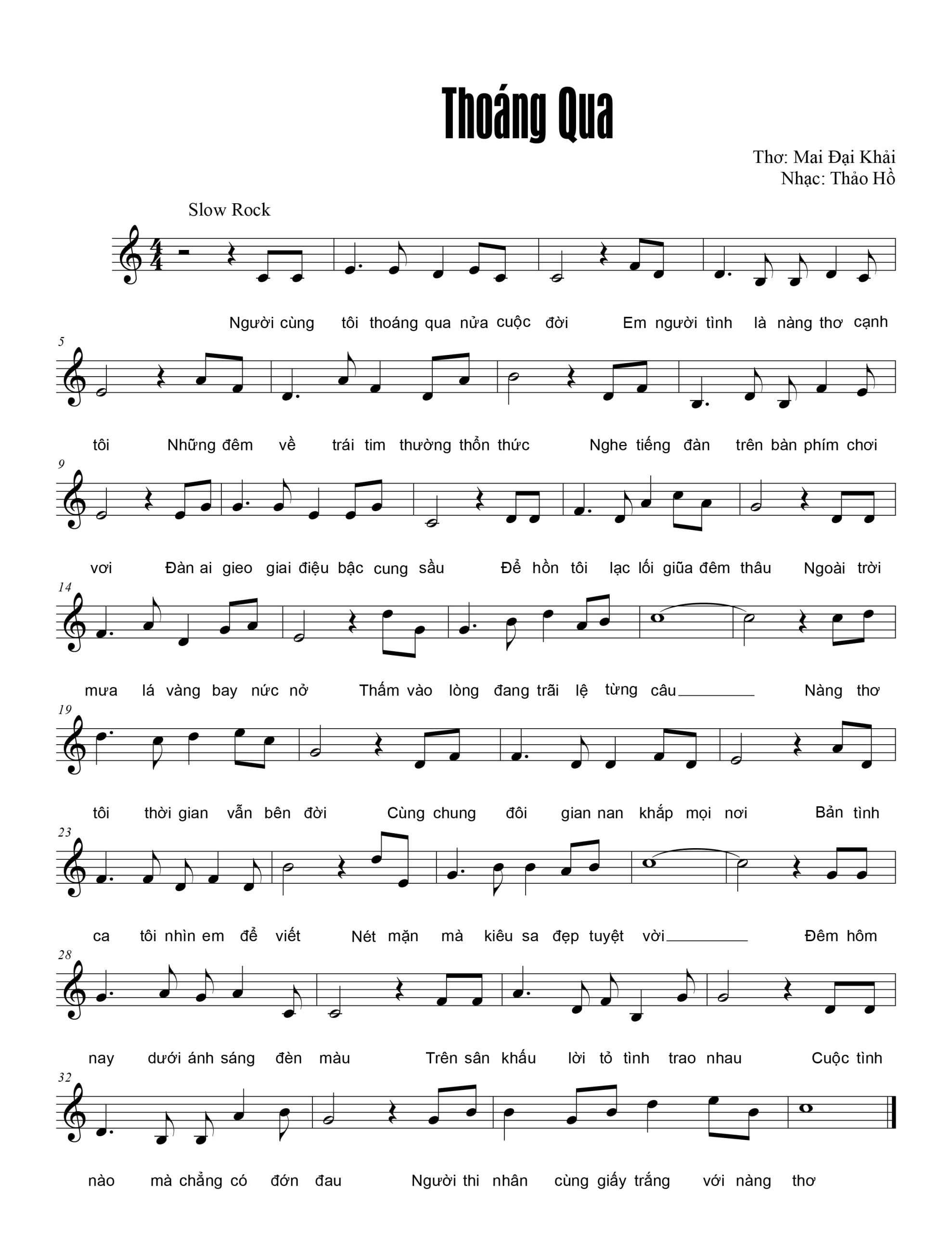 Sheet nhạc Thoáng qua - Trang 1