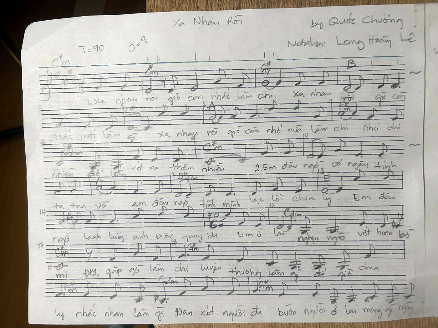 Sheet nhạc Xa nhau rồi - Trang 1