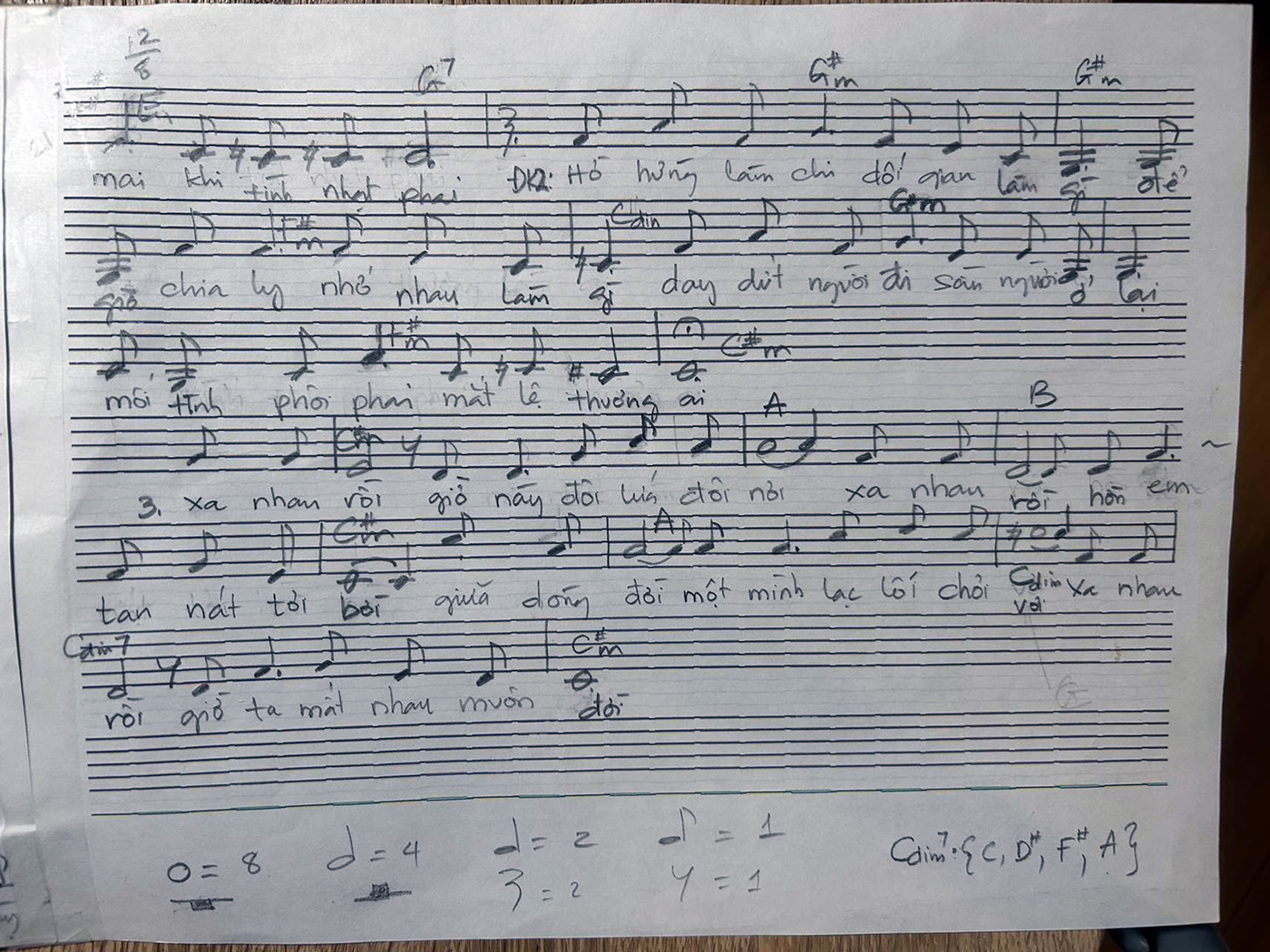 Sheet nhạc Xa nhau rồi - Trang 2