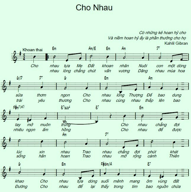 Sheet nhạc Cho nhau - Trang 1
