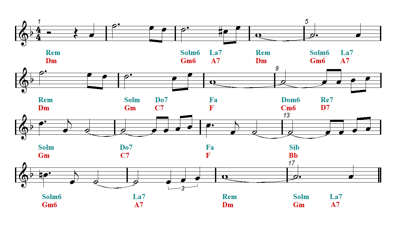 Sheet nhạc Bài ngợi ca tình yêu (La chanson d' orphée) - Trang 1
