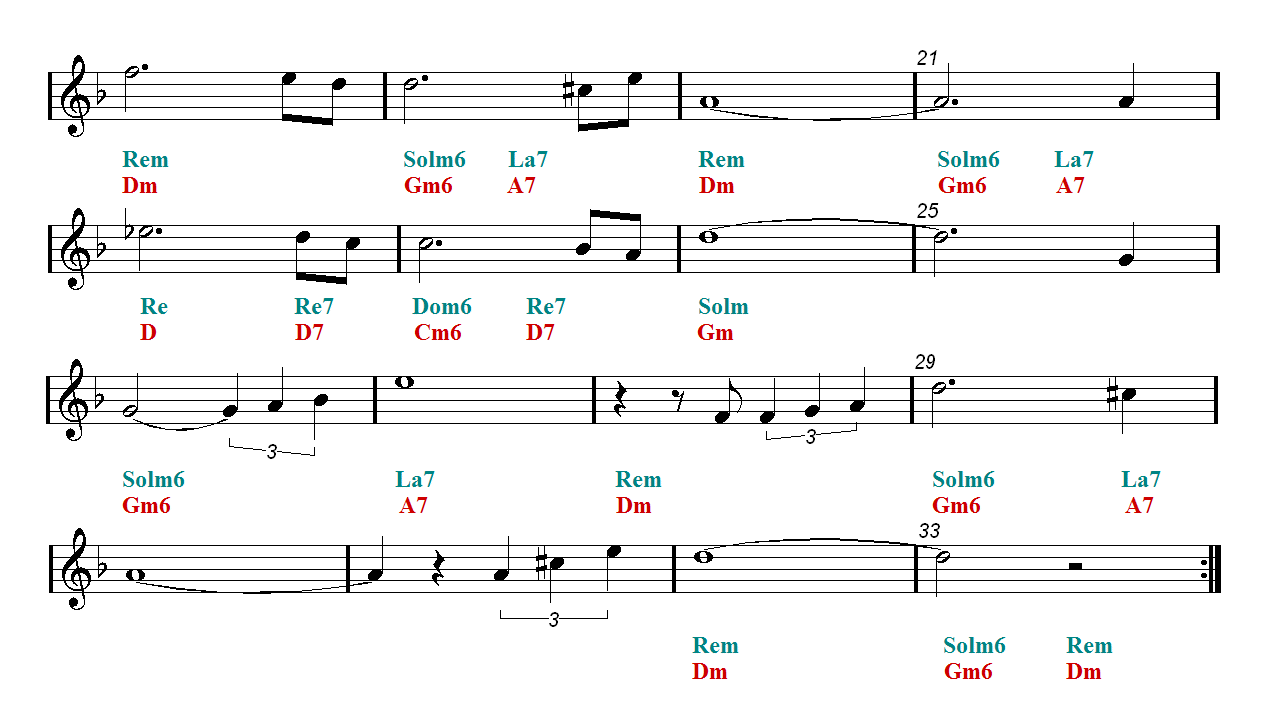 Sheet nhạc Bài ngợi ca tình yêu (La chanson d' orphée) - Trang 2