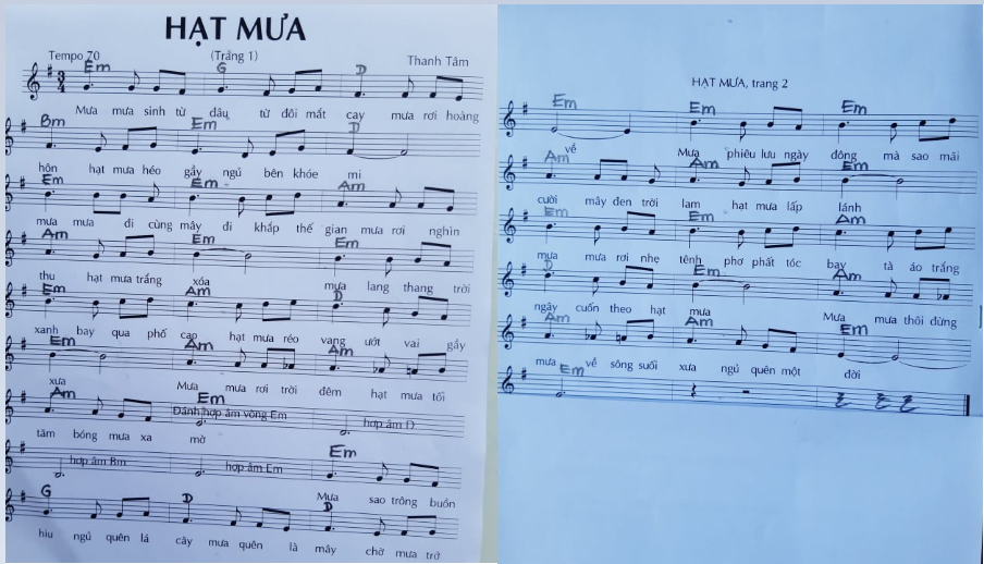 Sheet nhạc Hạt mưa - Trang 1