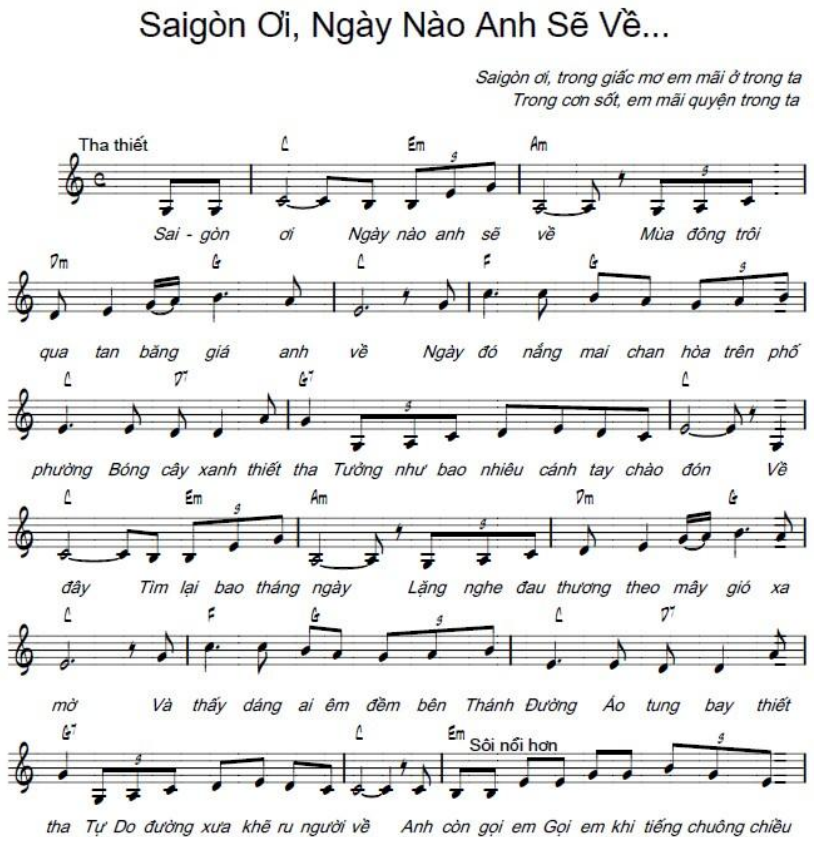 Sheet nhạc Sài Gòn ơi, ngày nào anh sẽ về - Trang 1