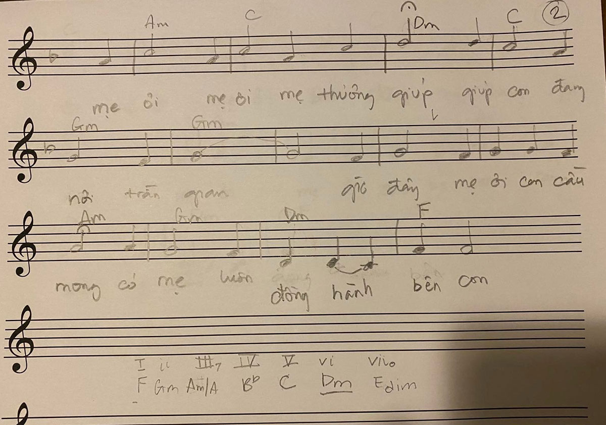 Sheet nhạc Nhớ mẹ yêu - Trang 2