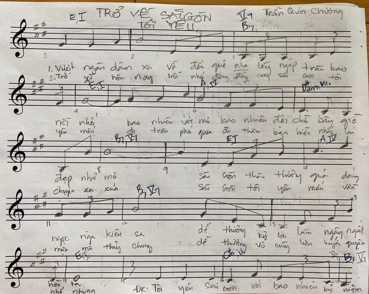 Sheet nhạc Trở về Sài Gòn - Trang 1