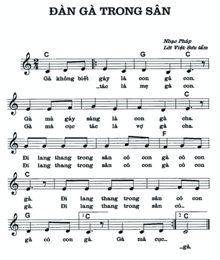 Sheet nhạc Đàn gà trong sân (Le coq est mort) - Trang 1